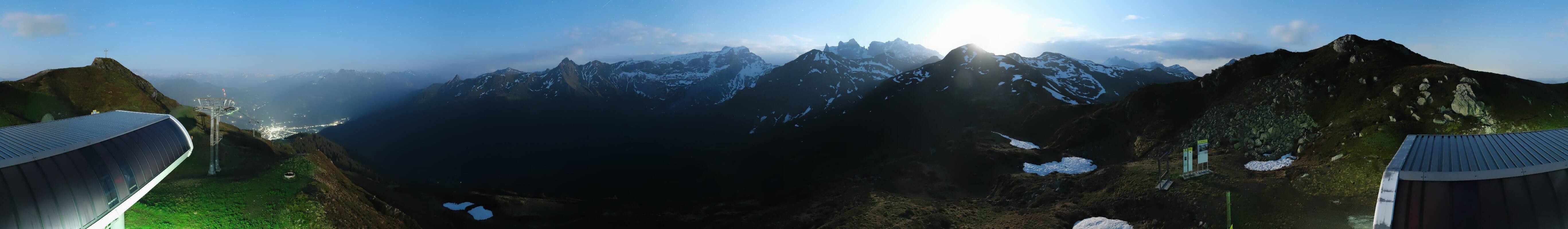 Archived image Webcam Golm- Panorama