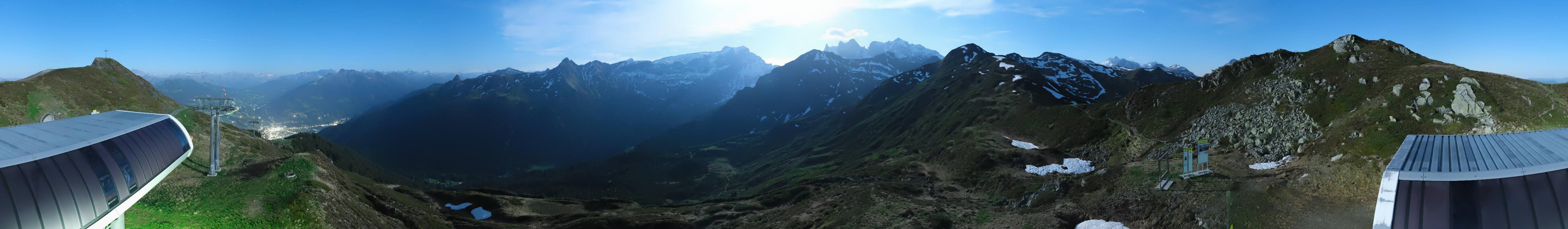 Archived image Webcam Golm- Panorama
