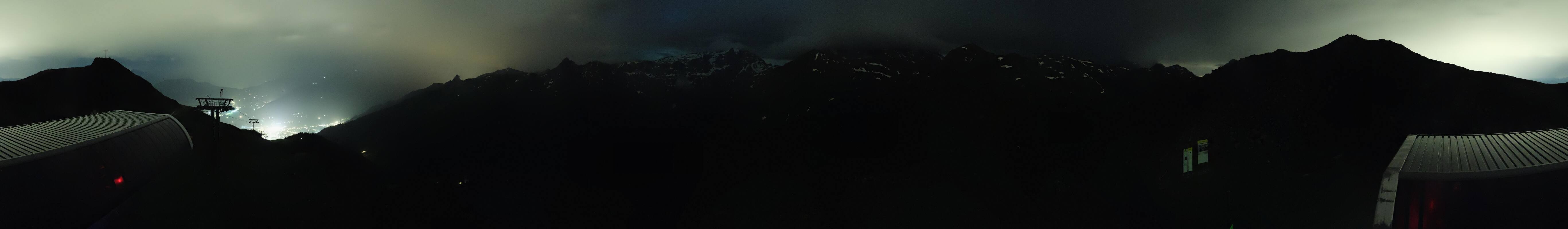 Archiv Foto Webcam Golm - Rundblick