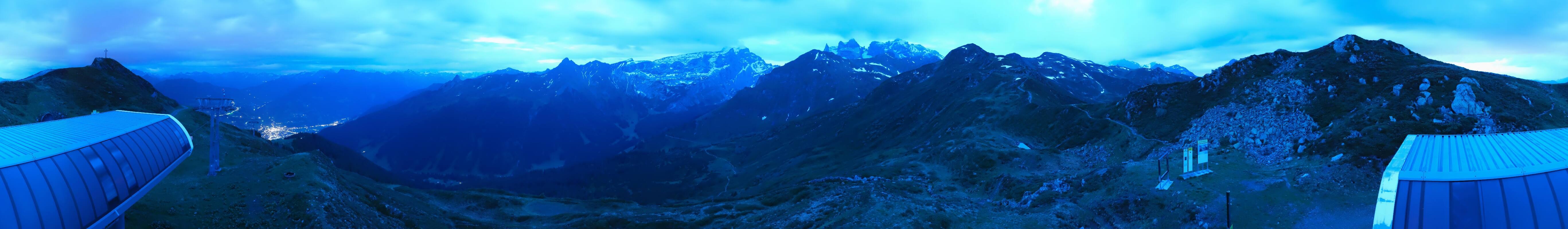 Archiv Foto Webcam Golm - Rundblick