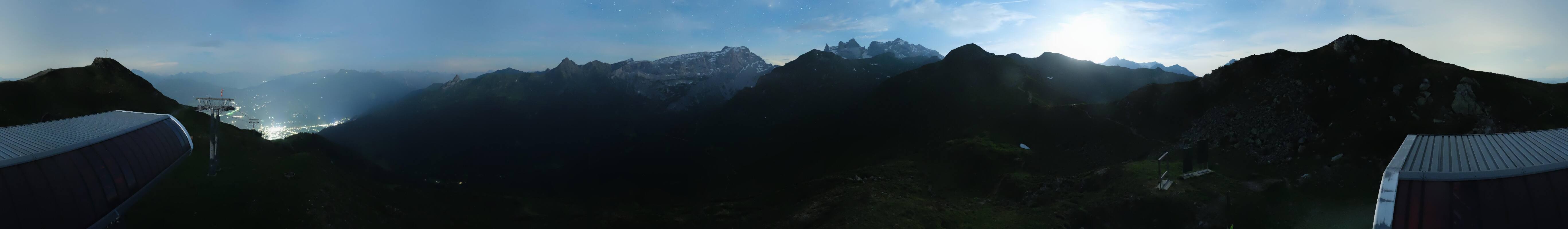 Archiv Foto Webcam Golm - Rundblick