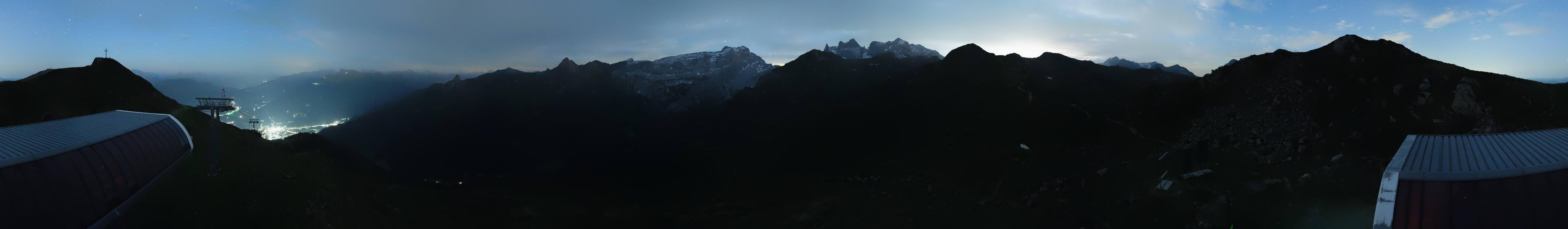 Archiv Foto Webcam Golm - Rundblick
