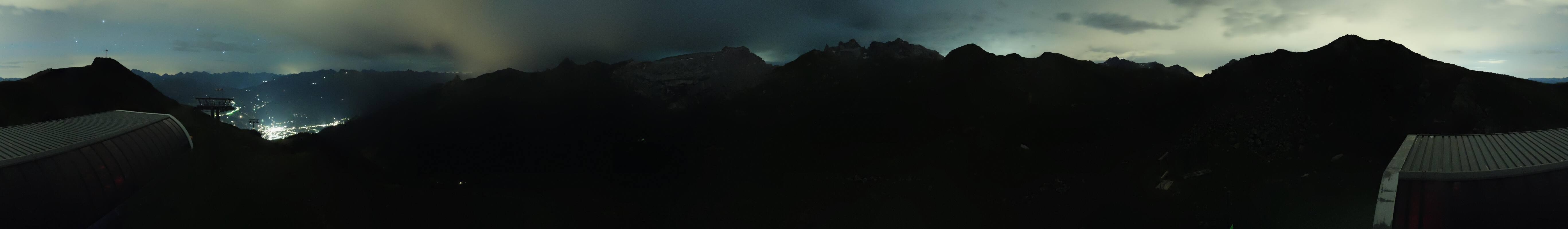 Archiv Foto Webcam Golm - Rundblick