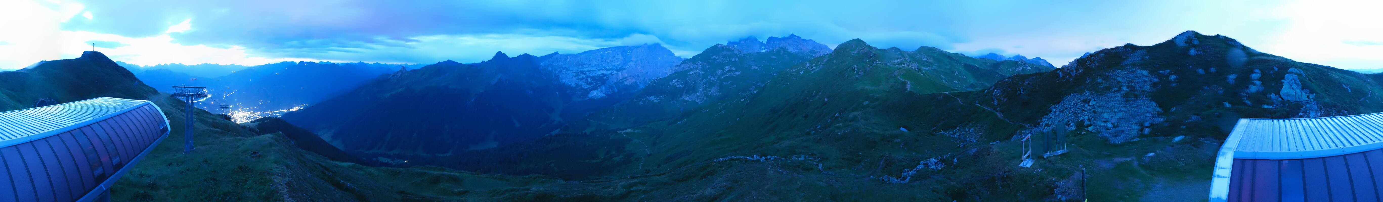 Archiv Foto Webcam Golm - Rundblick