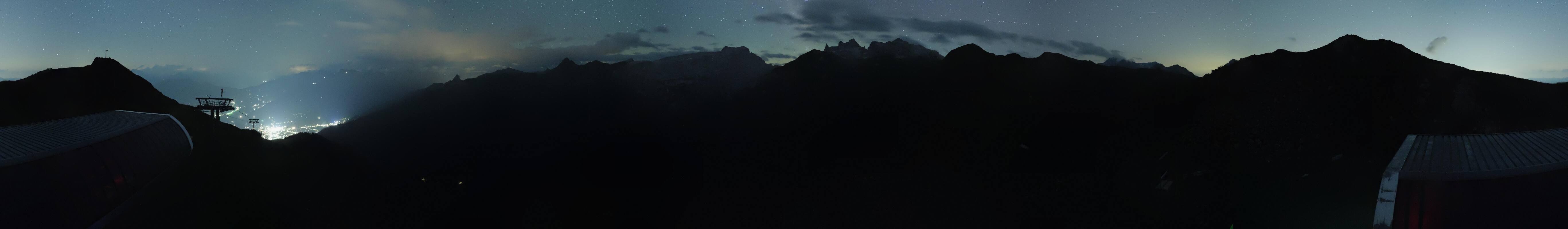 Archiv Foto Webcam Golm - Rundblick
