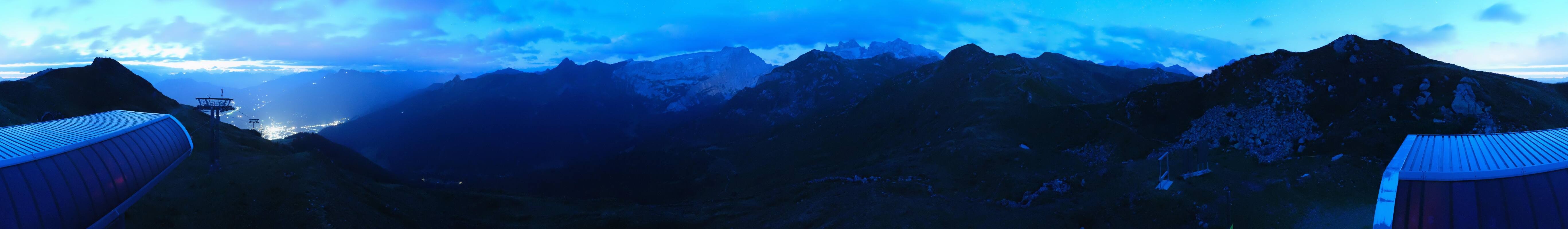 Archiv Foto Webcam Golm - Rundblick