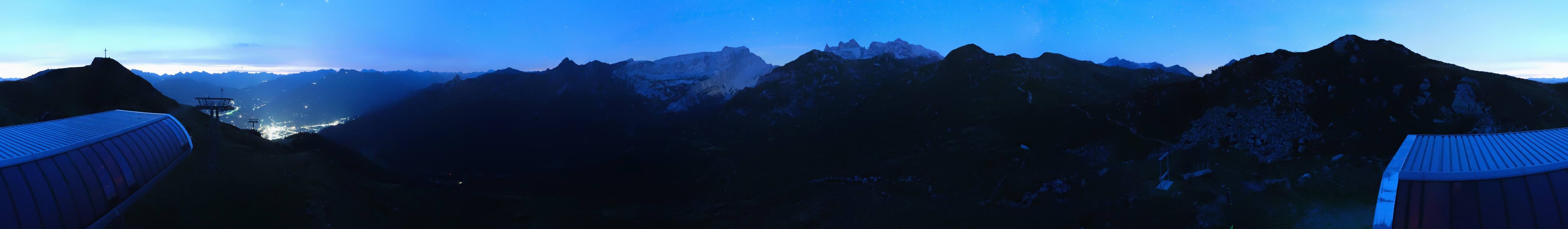 Archiv Foto Webcam Golm - Rundblick