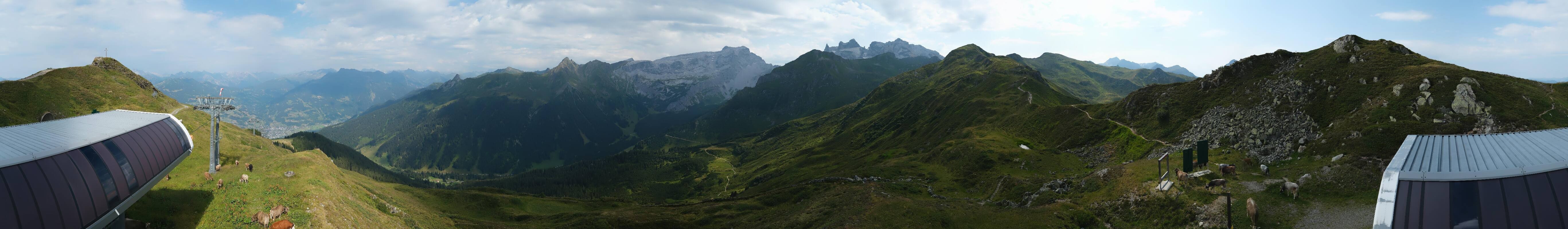 Archiv Foto Webcam Golm - Rundblick
