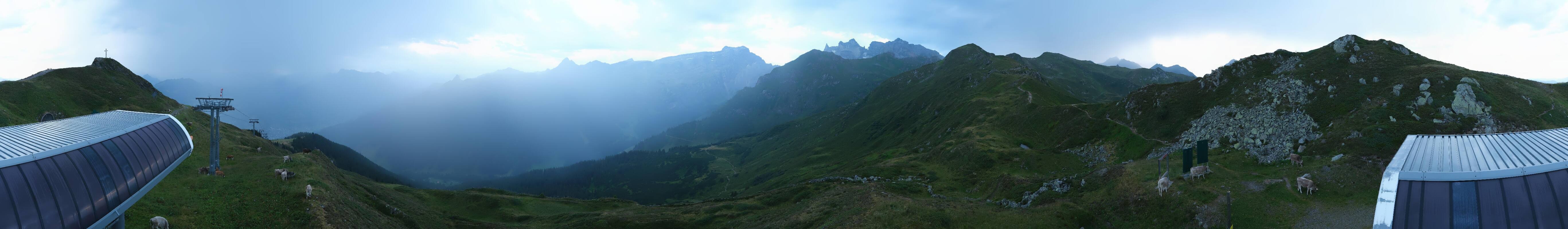 Archiv Foto Webcam Golm - Rundblick