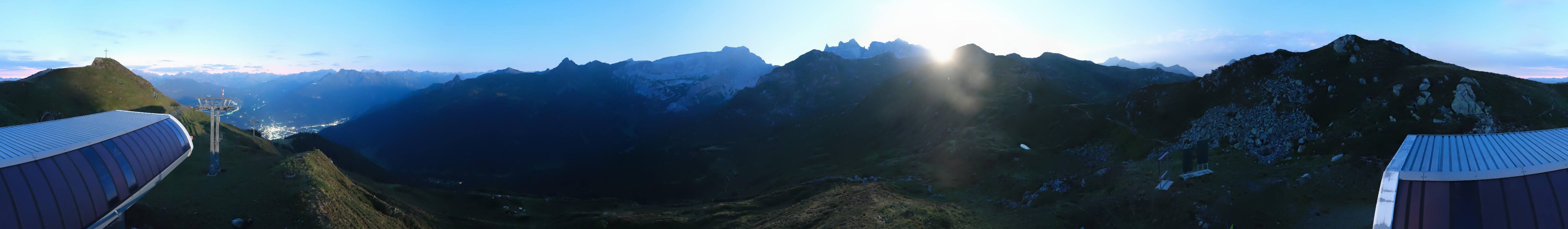 Archiv Foto Webcam Golm - Rundblick