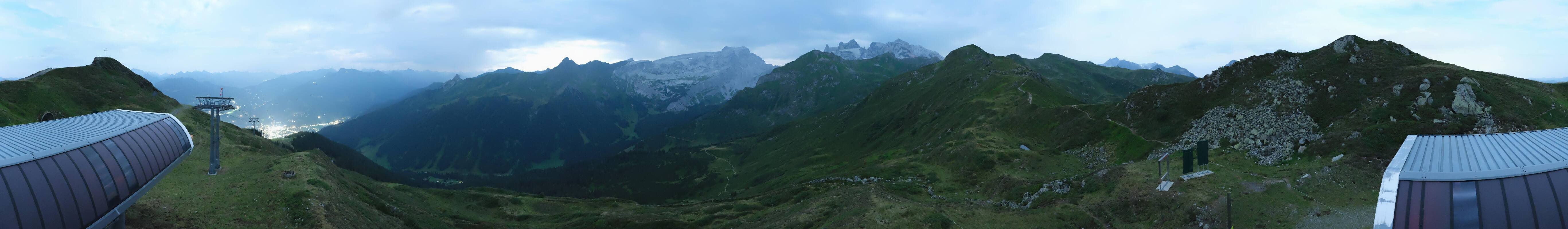 Archiv Foto Webcam Golm - Rundblick