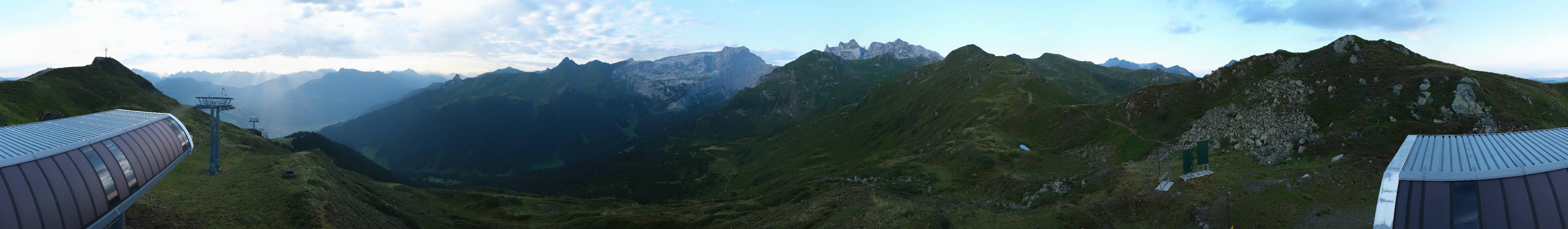 Archiv Foto Webcam Golm - Rundblick