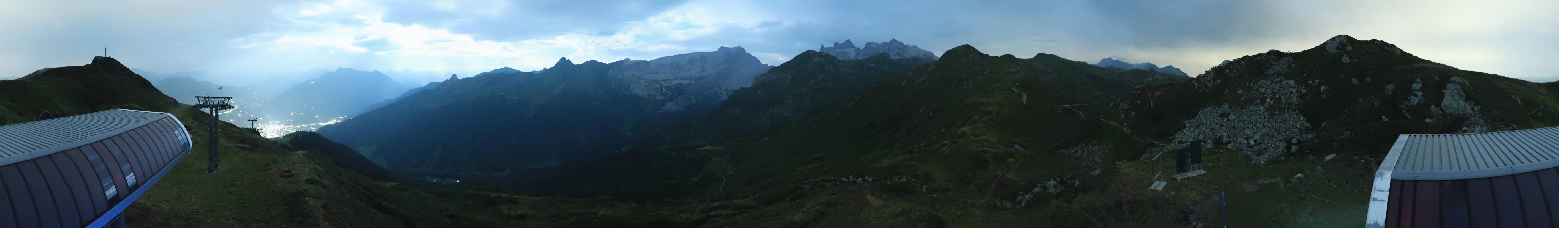 Archiv Foto Webcam Golm - Rundblick