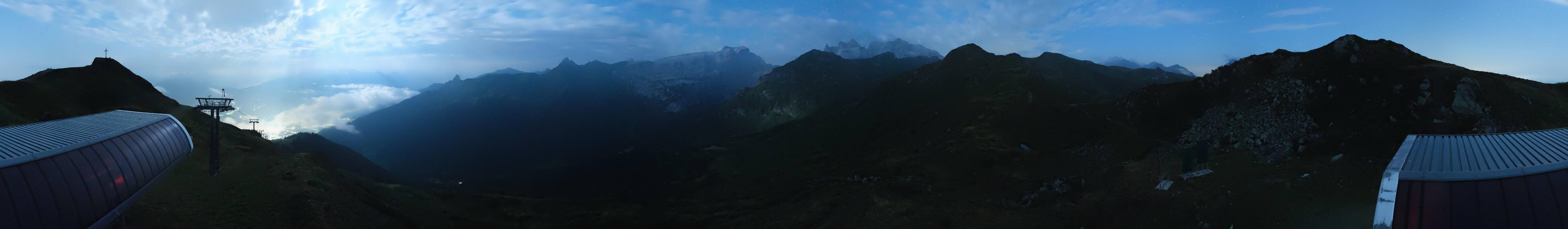 Archiv Foto Webcam Golm - Rundblick