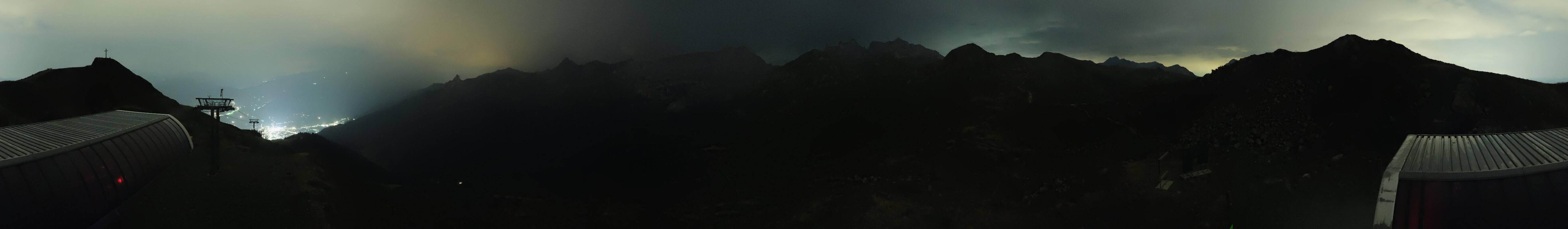 Archiv Foto Webcam Golm - Rundblick