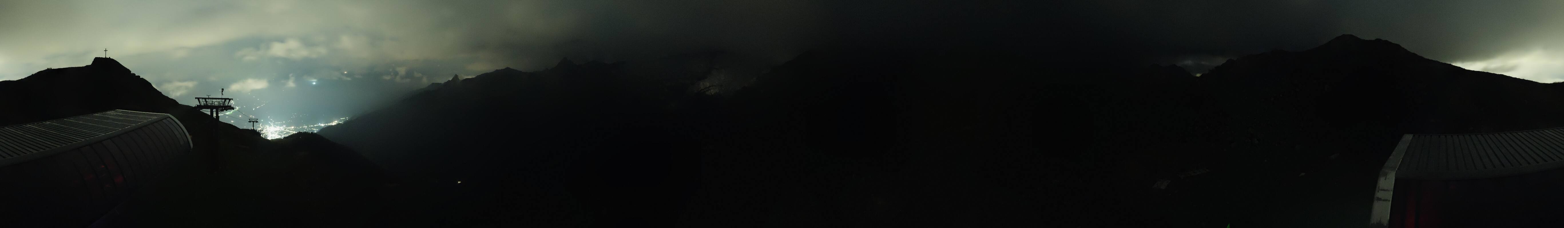 Archiv Foto Webcam Golm - Rundblick