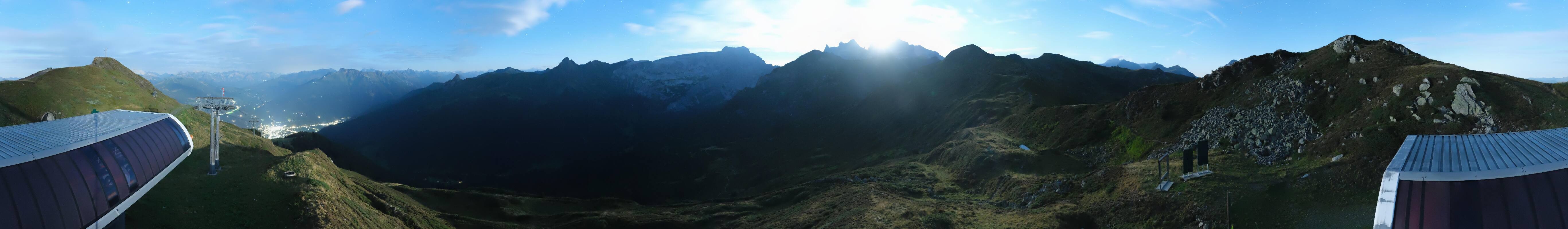 Archiv Foto Webcam Golm - Rundblick