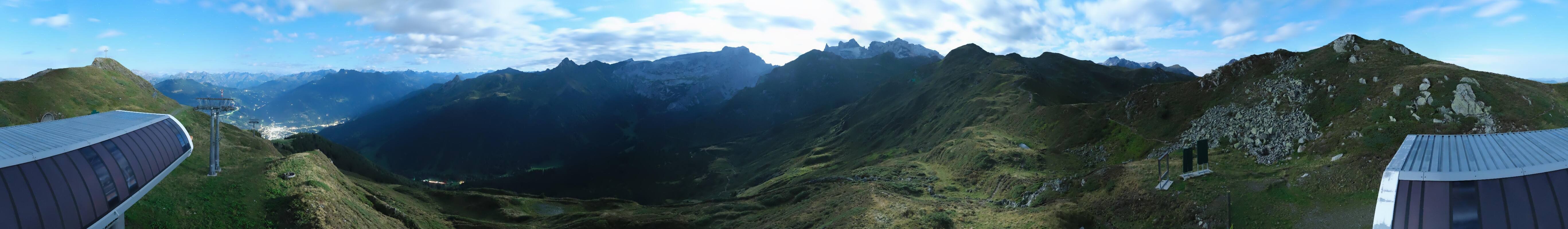 Archiv Foto Webcam Golm - Rundblick