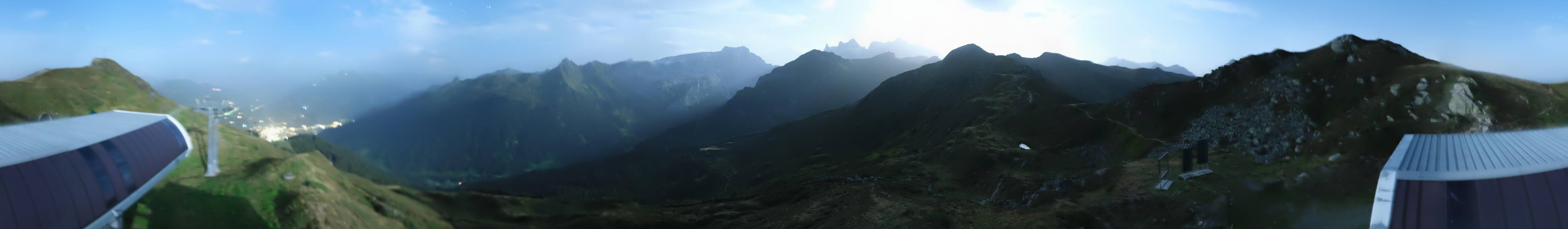 Archiv Foto Webcam Golm - Rundblick