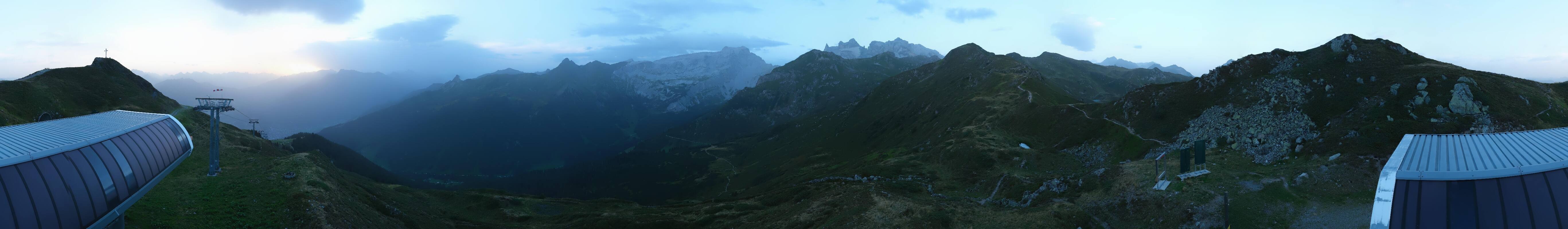 Archiv Foto Webcam Golm - Rundblick