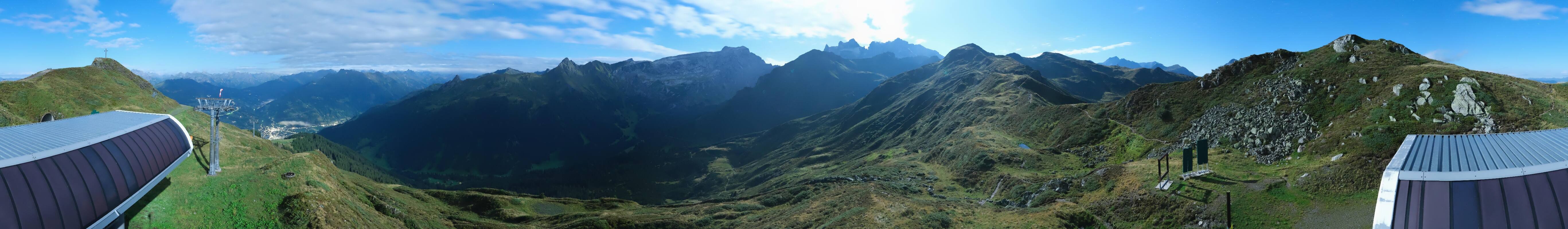 Archiv Foto Webcam Golm - Rundblick