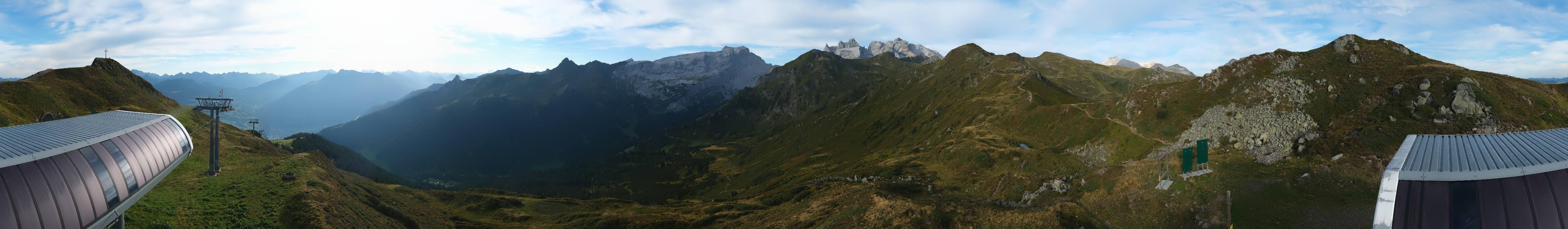 Archiv Foto Webcam Golm - Rundblick