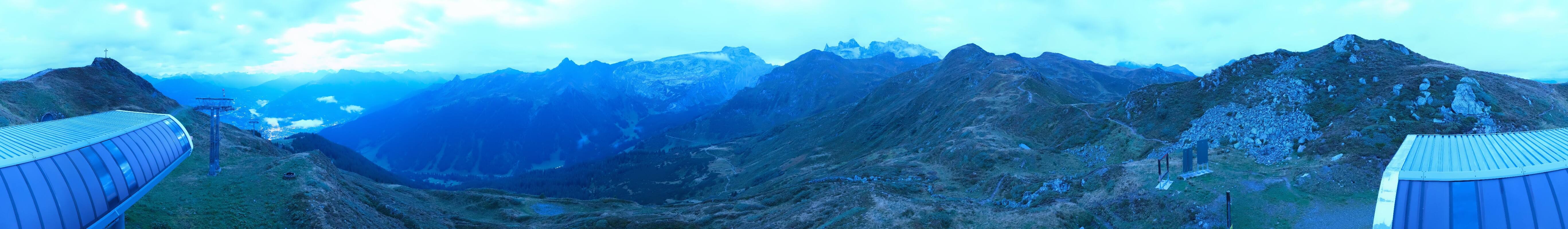 Archiv Foto Webcam Golm - Rundblick