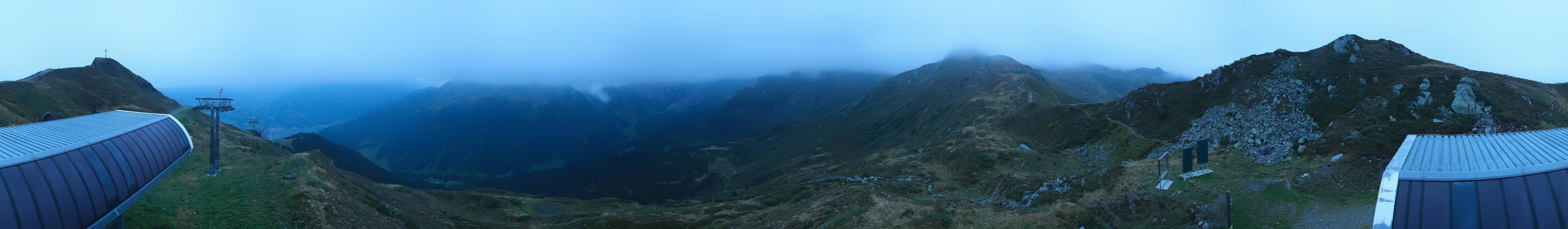 Archiv Foto Webcam Golm - Rundblick