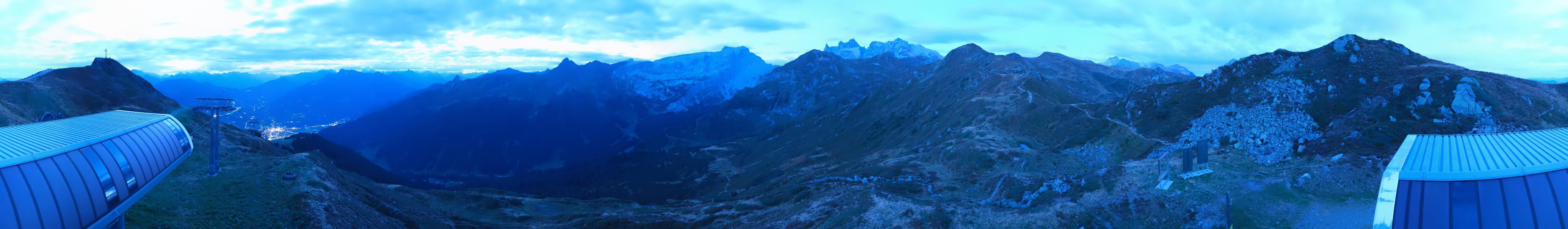 Archiv Foto Webcam Golm - Rundblick
