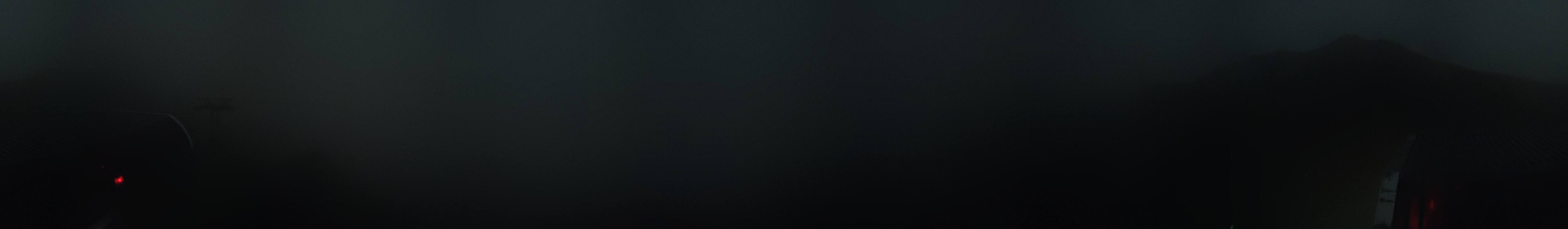 Archiv Foto Webcam Golm - Rundblick