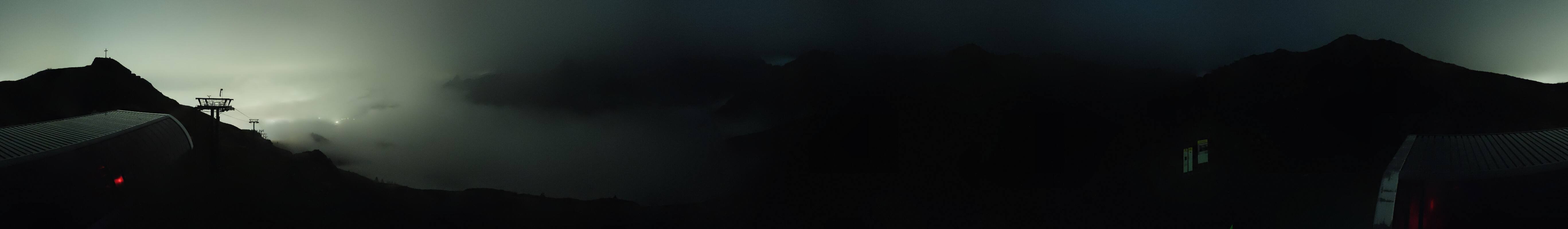 Archiv Foto Webcam Golm - Rundblick