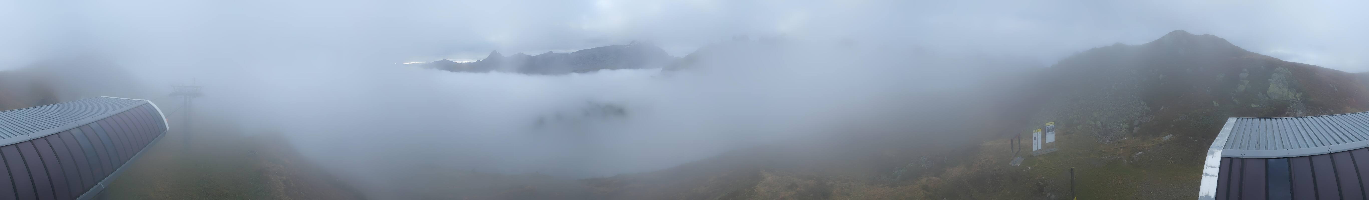 Archiv Foto Webcam Golm - Rundblick