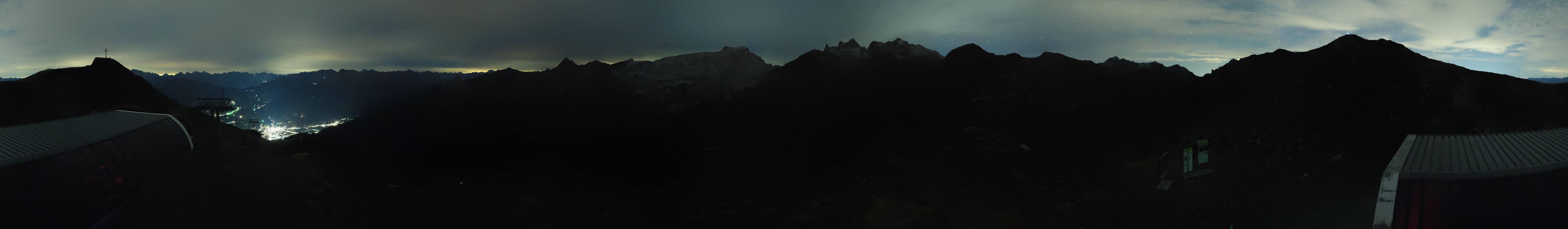 Archiv Foto Webcam Golm - Rundblick