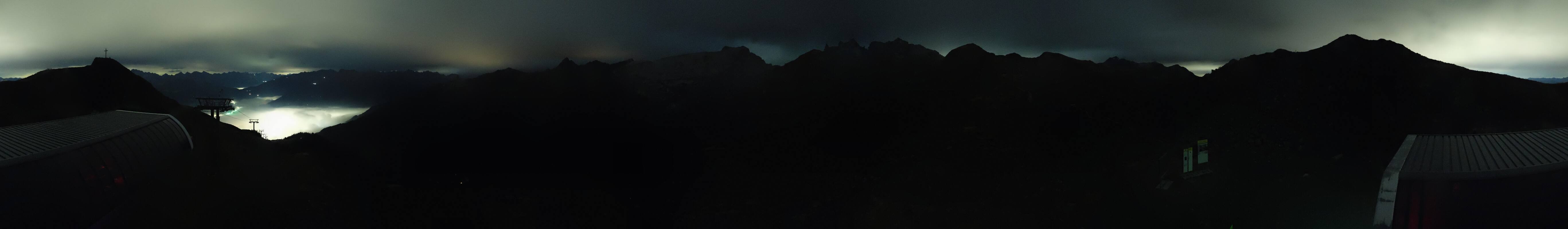 Archiv Foto Webcam Golm - Rundblick