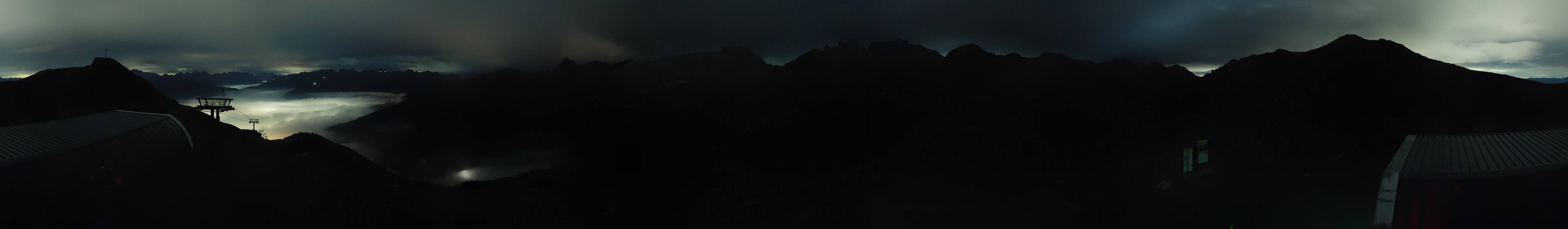 Archiv Foto Webcam Golm - Rundblick