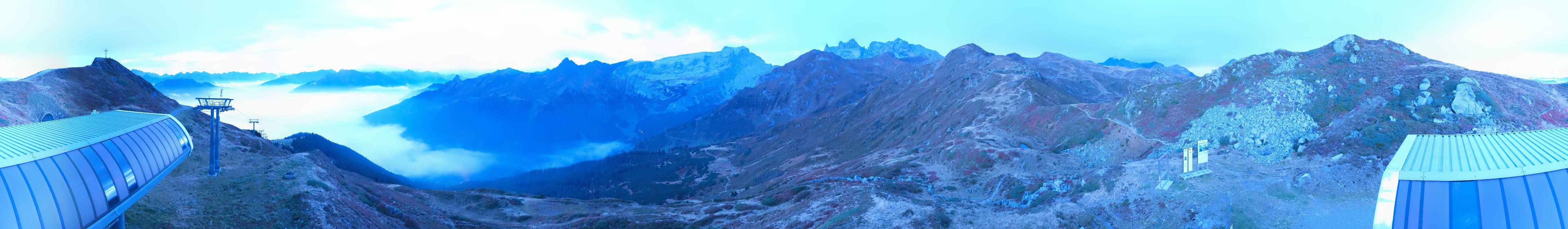 Archiv Foto Webcam Golm - Rundblick