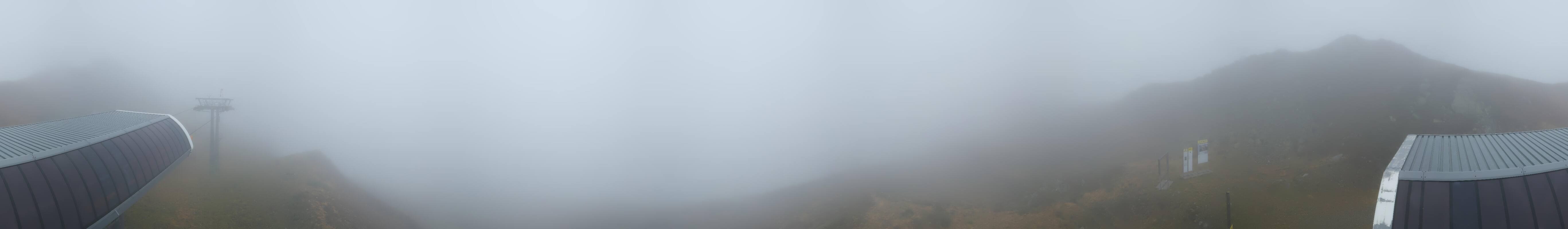 Archiv Foto Webcam Golm - Rundblick