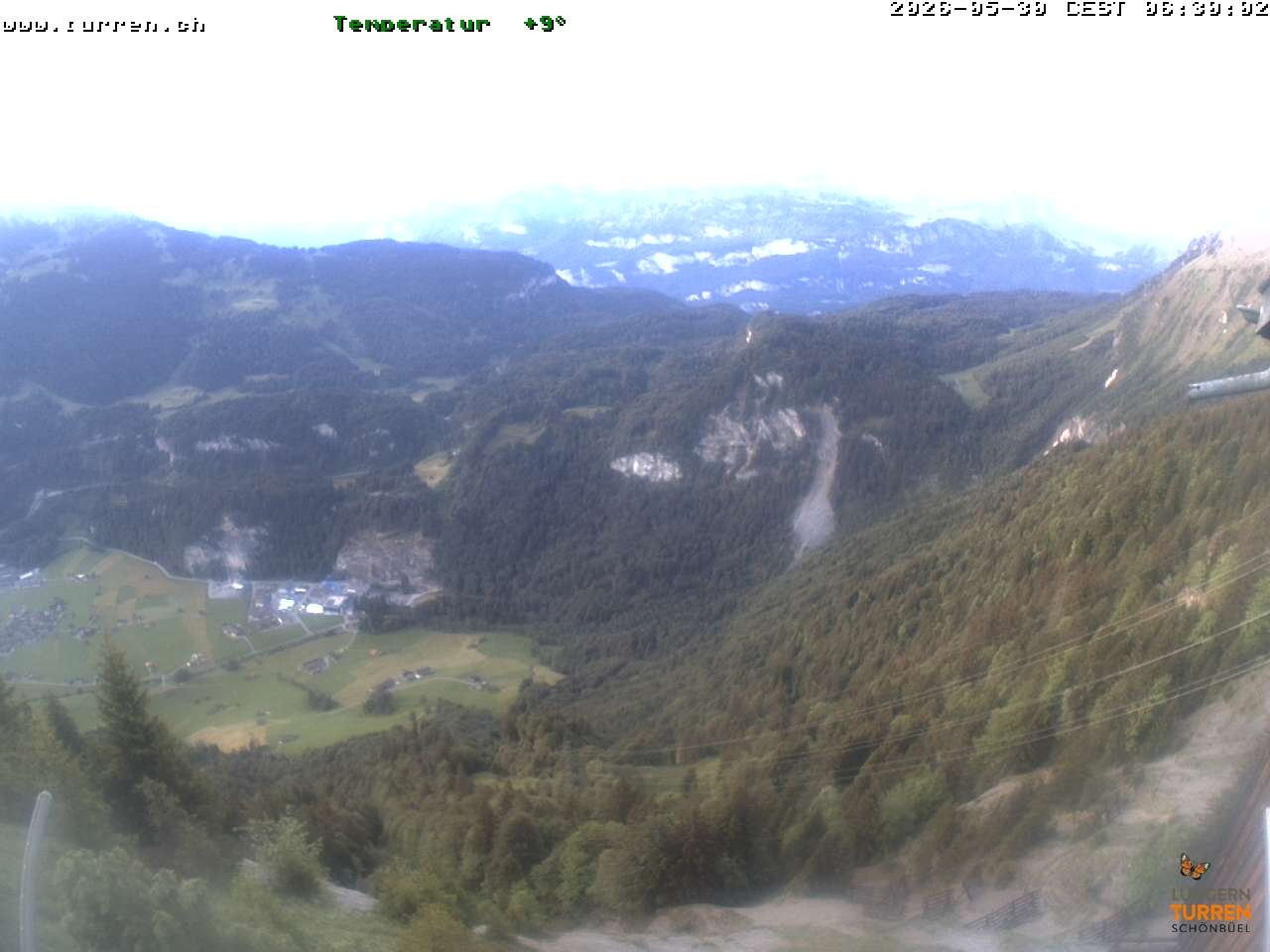 Archived image Webcam Top station Turren
