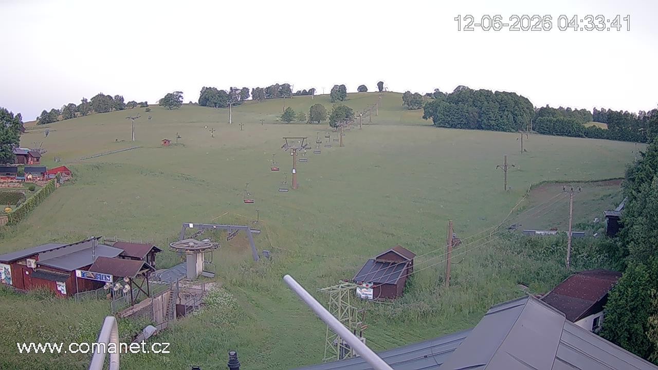 Archiv Foto Webcam Talstation Vrchlabí