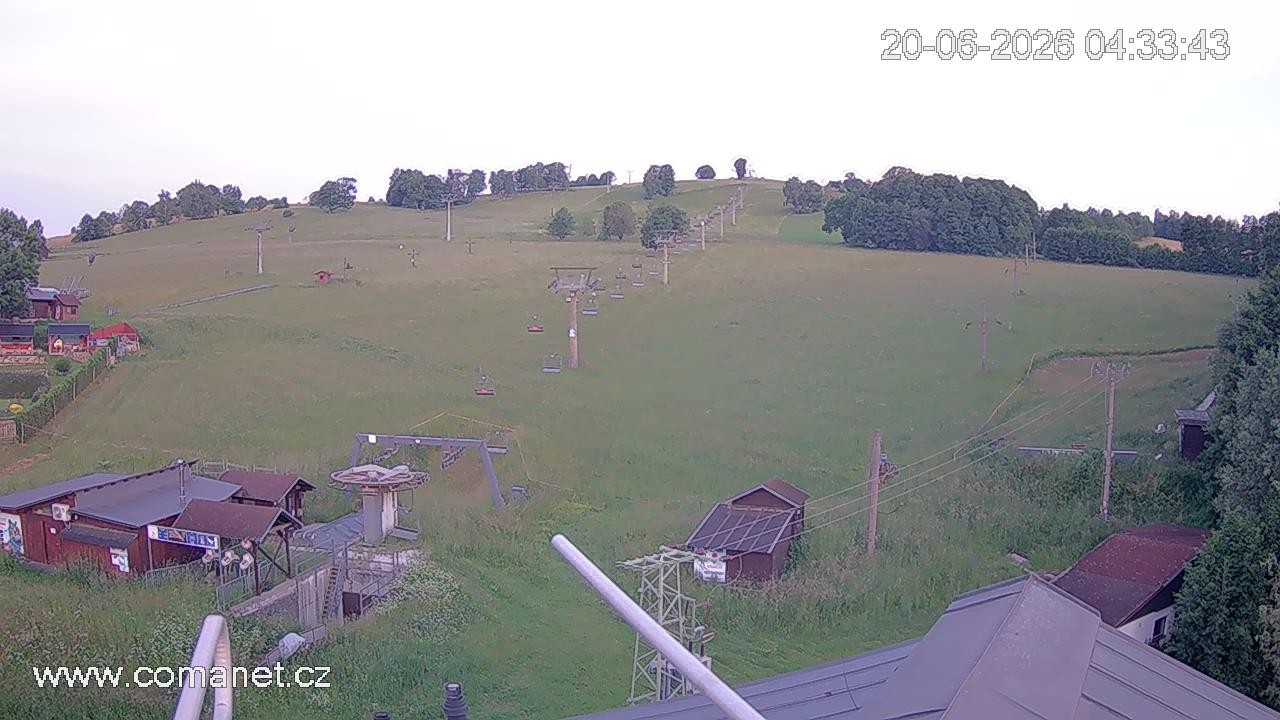 Archiv Foto Webcam Talstation Vrchlabí