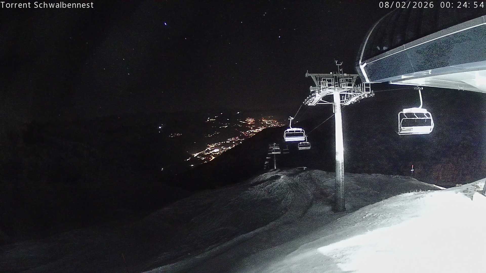 Archiv Foto Webcam Torrent-Schwalbennest