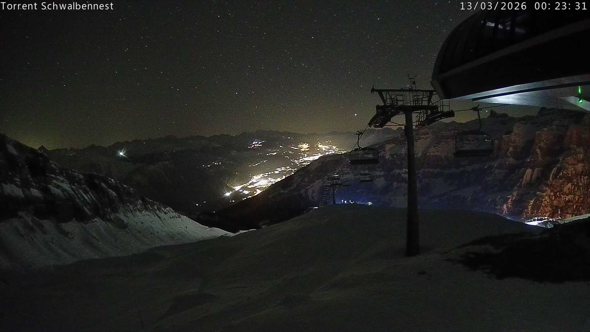 Archiv Foto Webcam Torrent-Schwalbennest