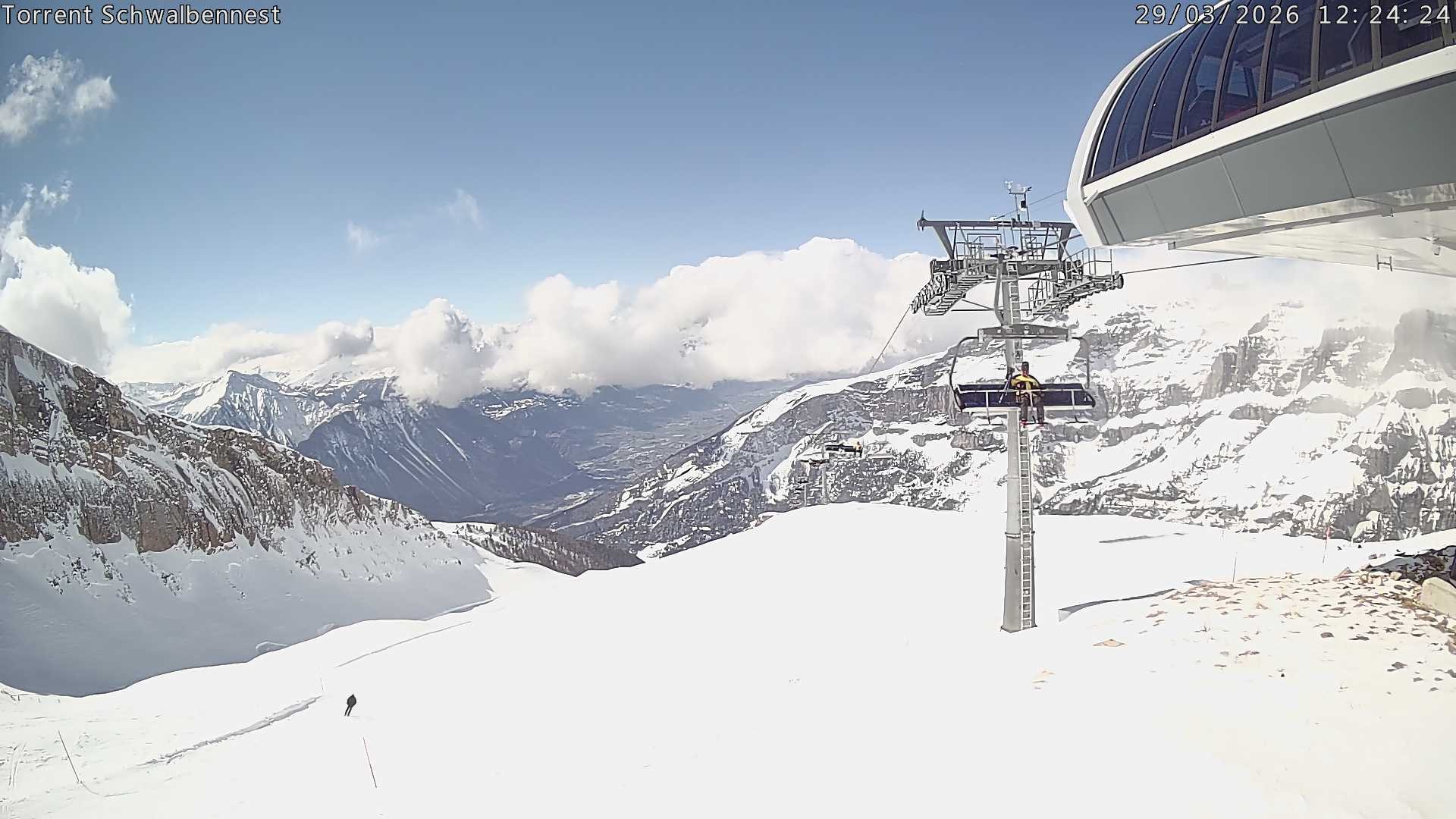 Archiv Foto Webcam Torrent-Schwalbennest