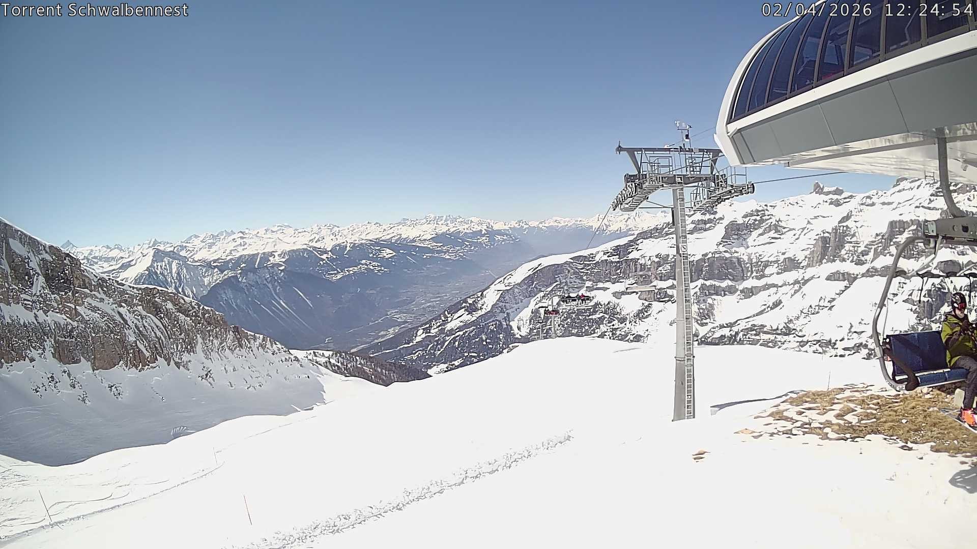 Archiv Foto Webcam Torrent-Schwalbennest