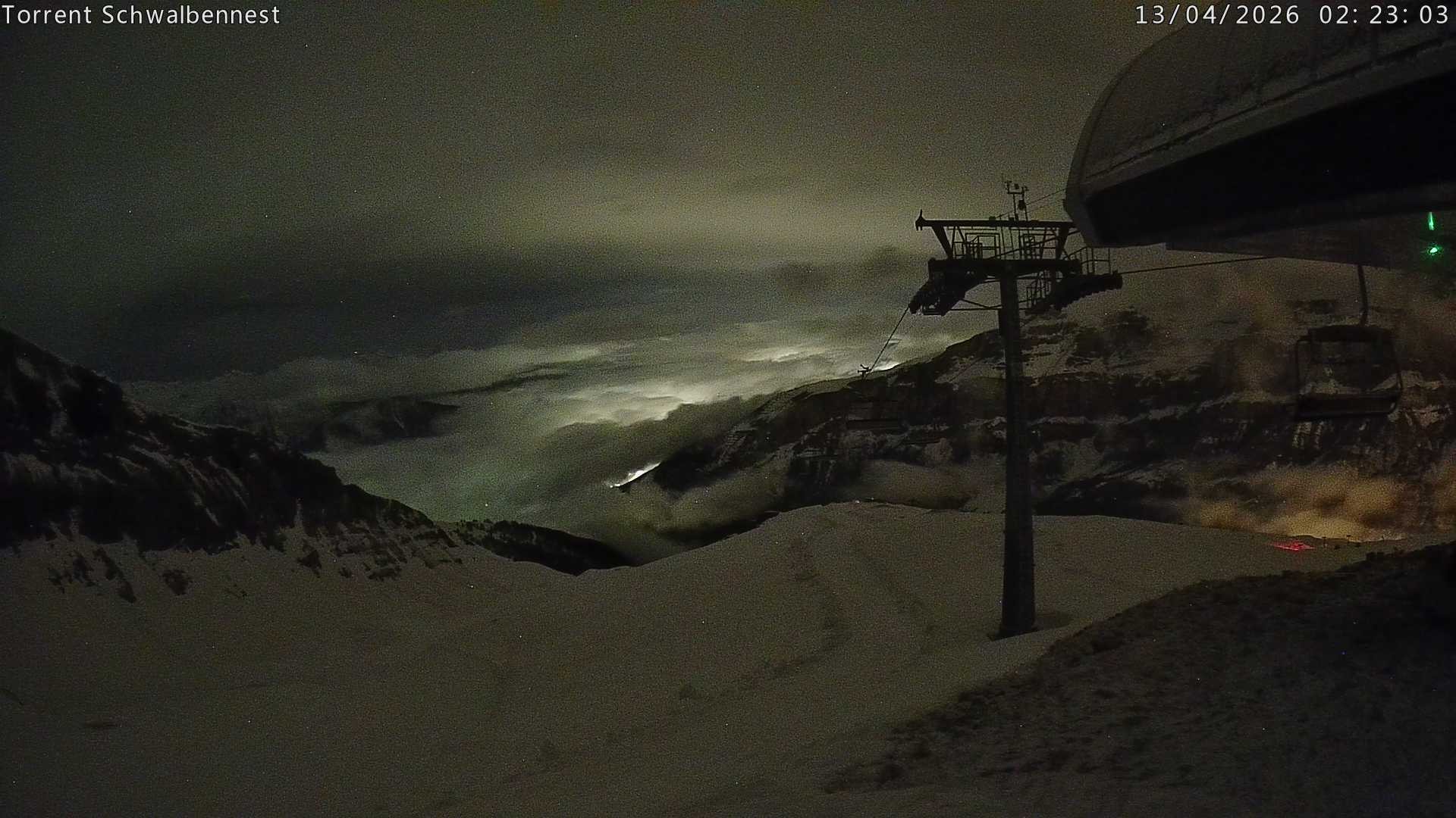 Archiv Foto Webcam Torrent-Schwalbennest