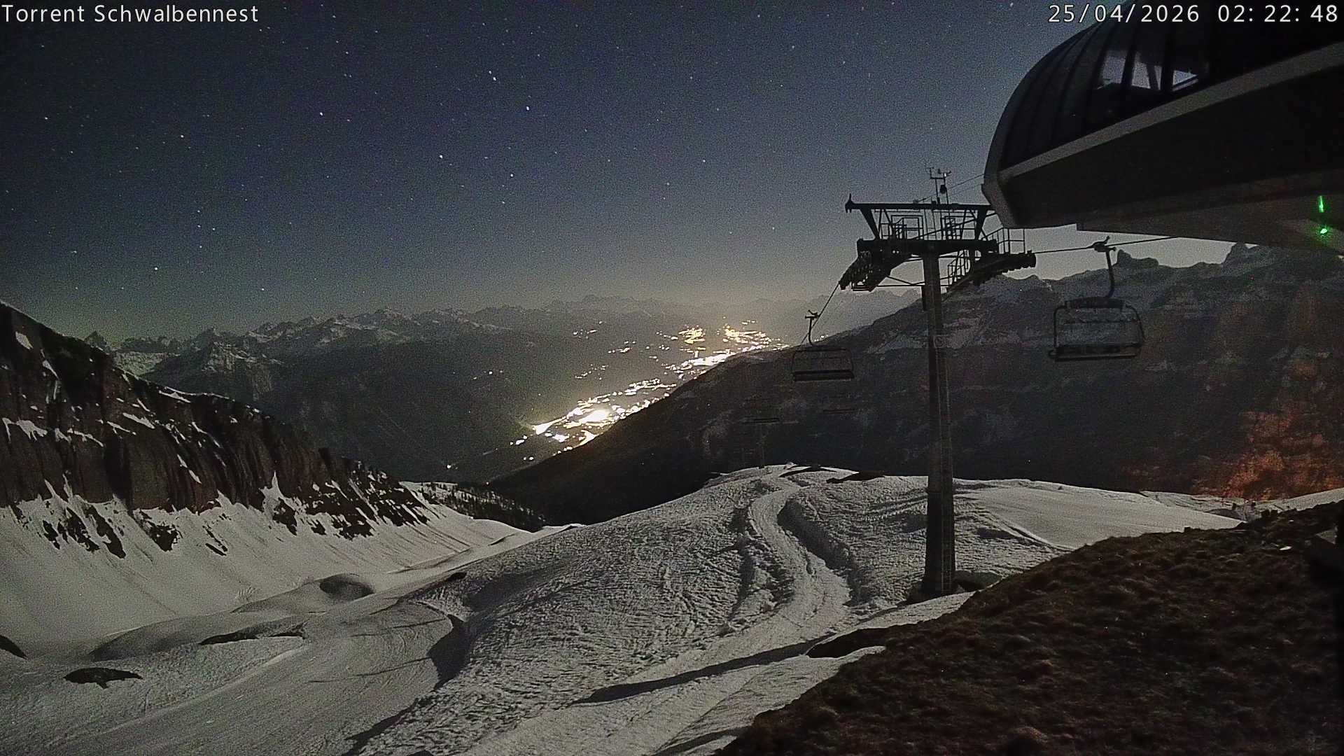 Archiv Foto Webcam Torrent-Schwalbennest