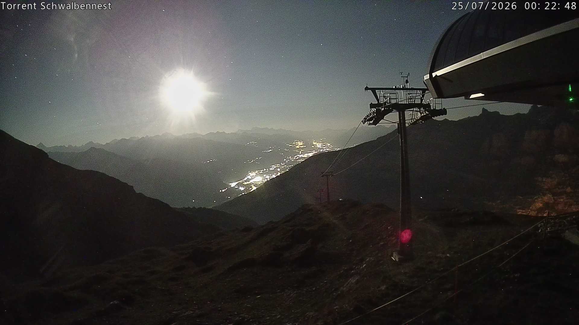 Archiv Foto Webcam Torrent-Schwalbennest