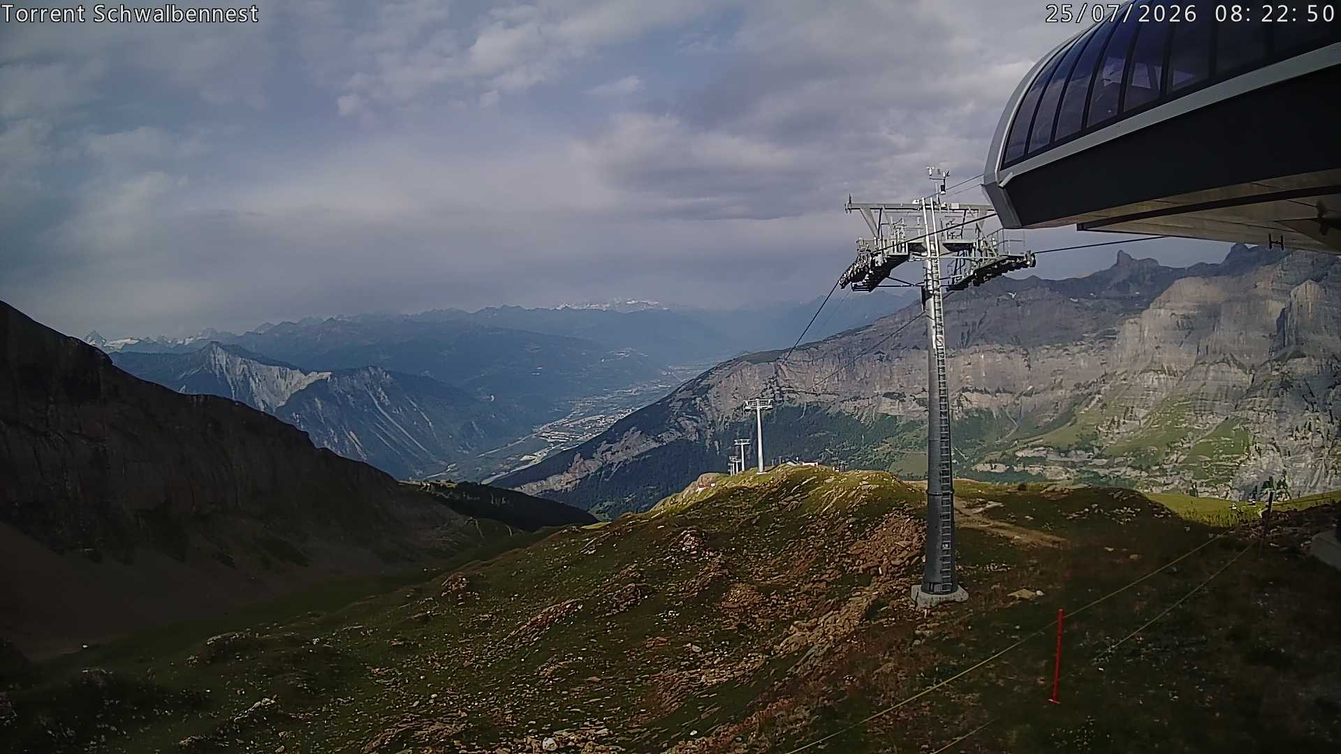 Archiv Foto Webcam Torrent-Schwalbennest