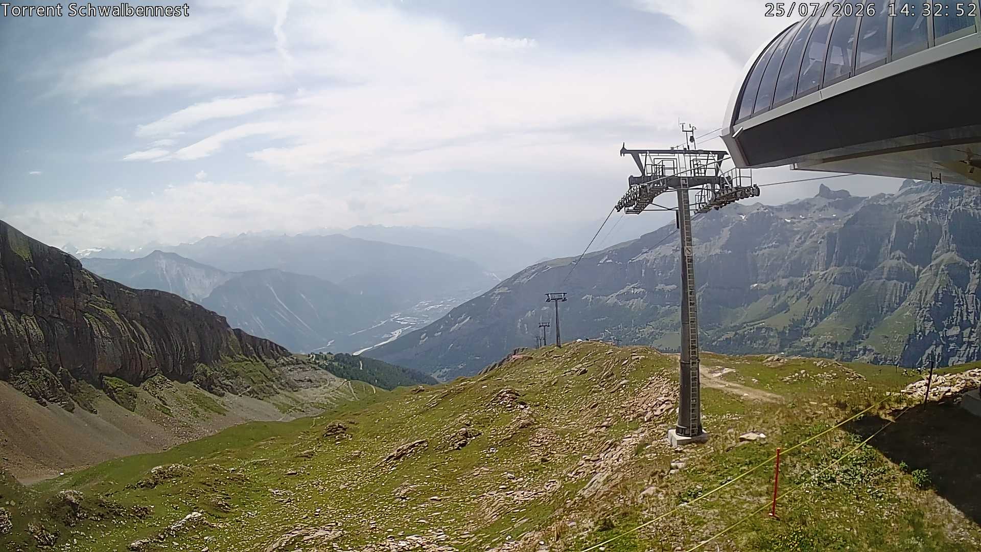 Archiv Foto Webcam Torrent-Schwalbennest