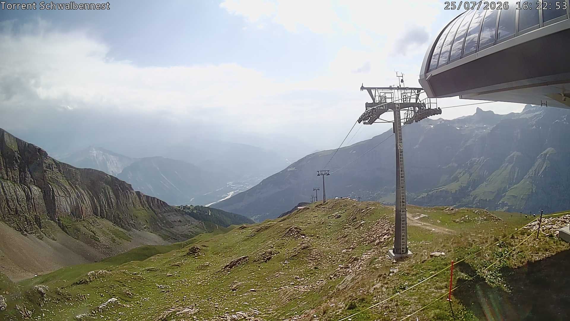 Archiv Foto Webcam Torrent-Schwalbennest